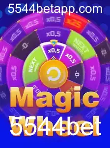 MagicWheel: Uma Nova Experiência de Jogo no Mundo das Apostas Online